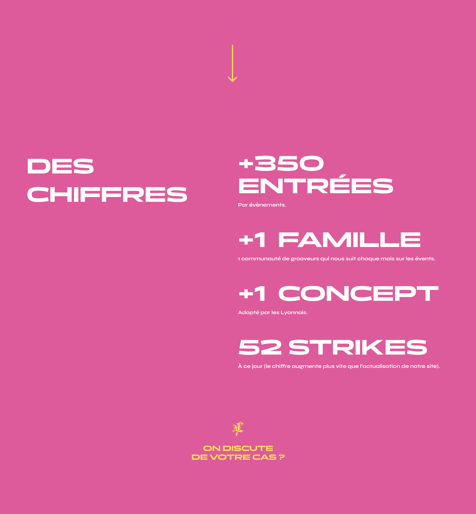 Groovy chiffre