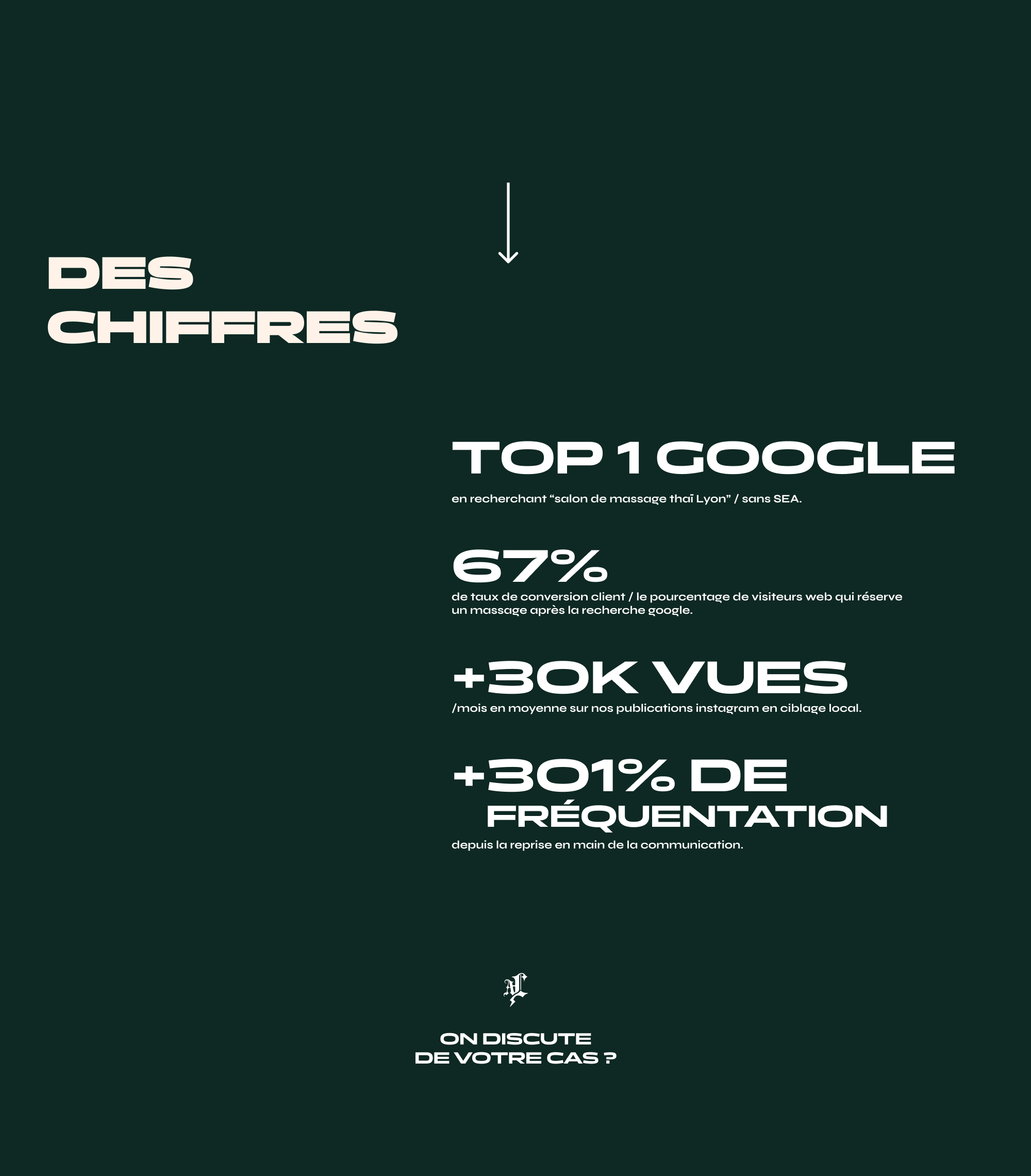 chiffre salon de massage